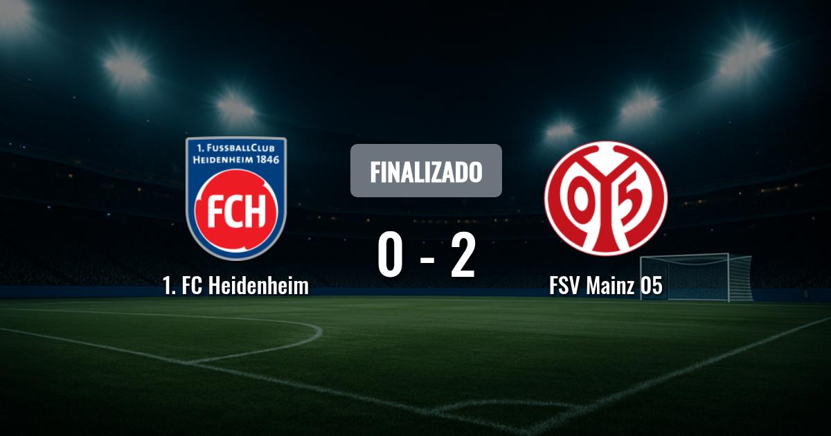 Heidenheim se juega la permanencia ante Mainz en la última fecha de la Bundesliga 2025