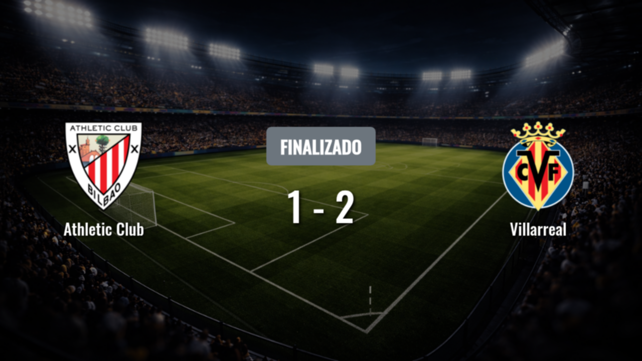 Athletic Club recibe a Villarreal en San Mamés: choque de realidades opuestas en La Liga