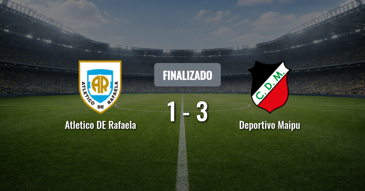 Atlético de Rafaela y Deportivo Maipú se enfrentan en un duelo clave por la Primera Nacional