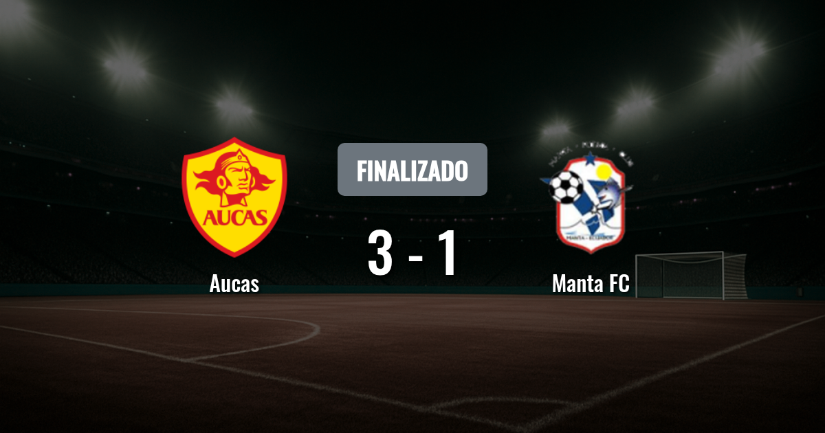 Aucas busca afirmarse ante un Manta FC necesitado en el Gonzalo Pozo Ripalda