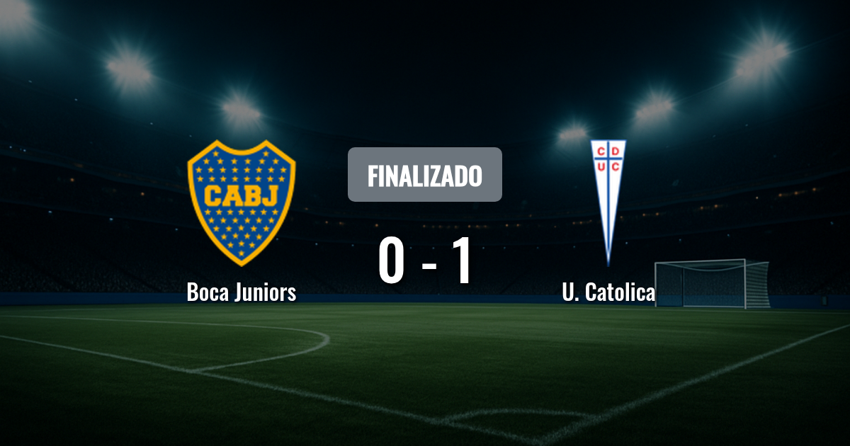 Boca Juniors recibe a U. Católica en La Bombonera con la clasificación en juego