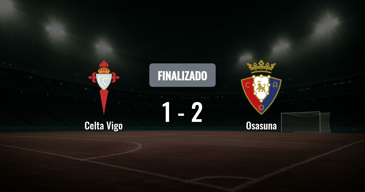 Celta Vigo y Osasuna buscan su primer triunfo en La Liga en un duelo de necesidades igualadas