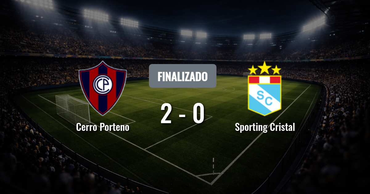 Cerro Porteño busca asegurar la cima ante un Sporting Cristal que llega con presión en la Libertadores
