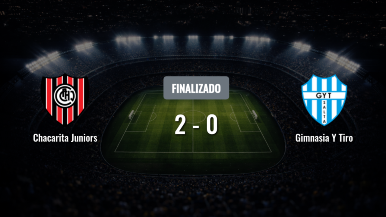 Chacarita Juniors busca cortar la mala racha ante Gimnasia y Tiro, que sueña con la cima