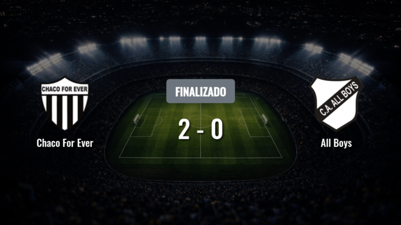 Chaco For Ever busca cortar la sequía ante All Boys en el Juan Alberto García