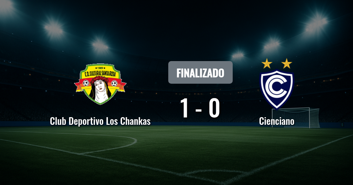 Club Deportivo Los Chankas vs Cienciano: Duelo por la cima en Andahuaylas con rachas encendidas
