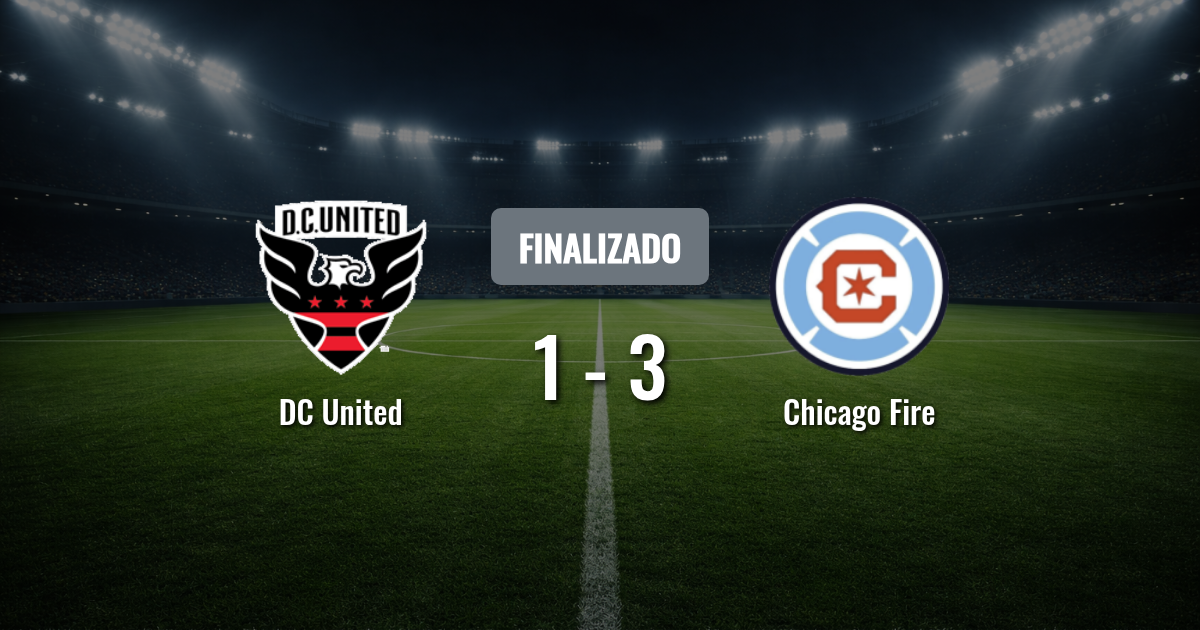DC United y Chicago Fire chocan en Audi Field con la tabla al rojo vivo en la MLS