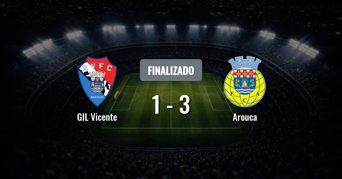 GIL Vicente y Arouca chocan en Barcelos: duelo de tendencias opuestas en la Primeira Liga
