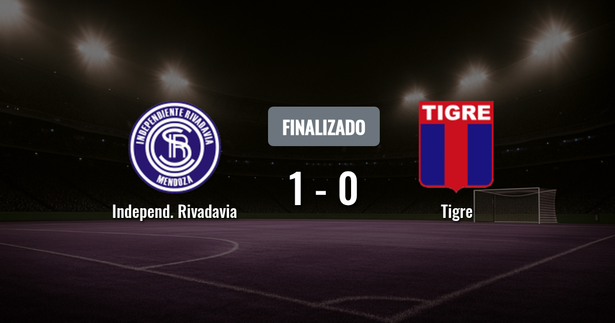 Independiente Rivadavia y Tigre reeditan un cruce de Copa con cuentas pendientes