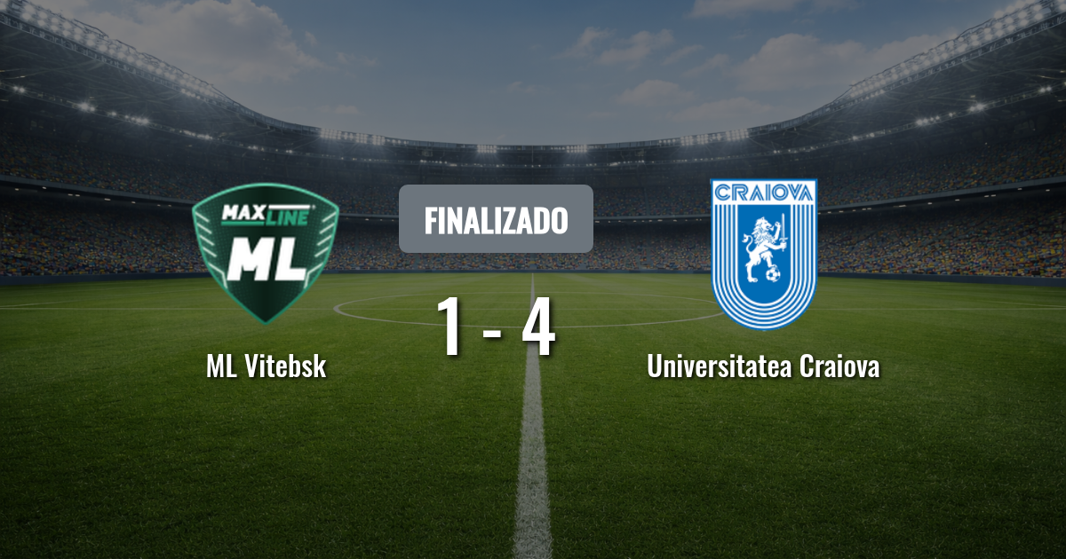 ML Vitebsk y Universitatea Craiova buscan romper la paridad en la Champions League