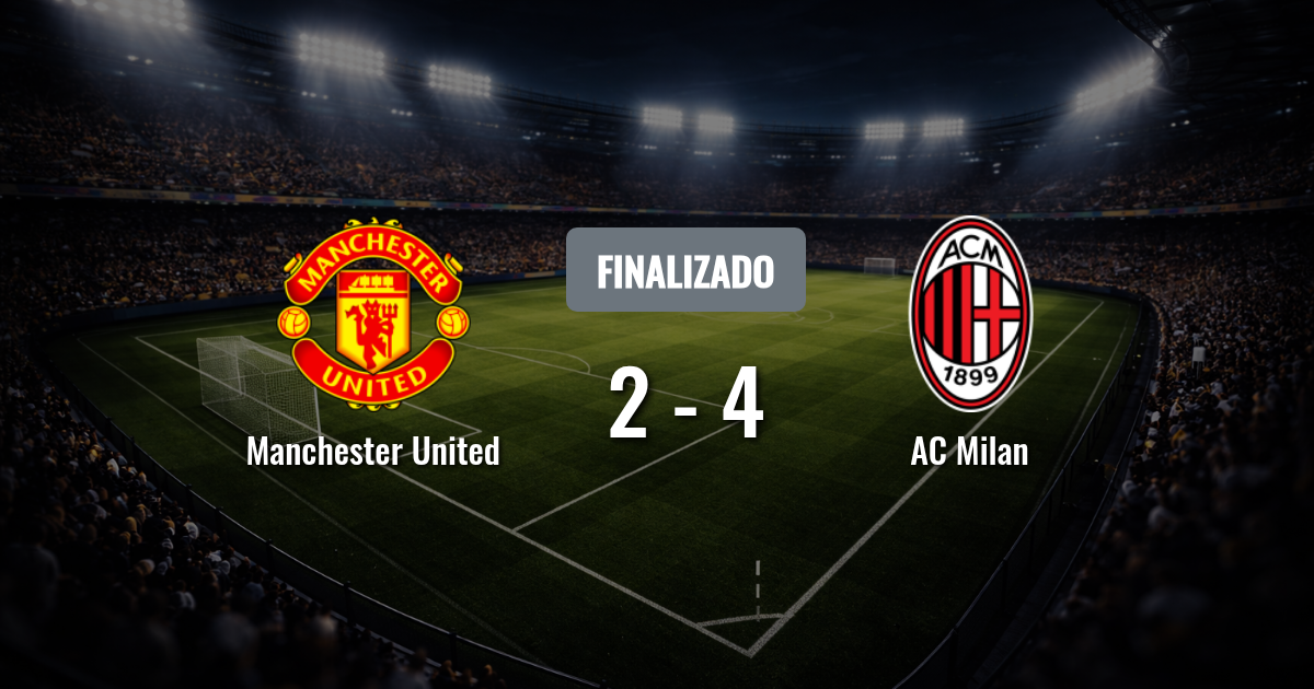 Manchester United y AC Milan se enfrentan en Polonia: análisis de dos gigantes en reconstrucción