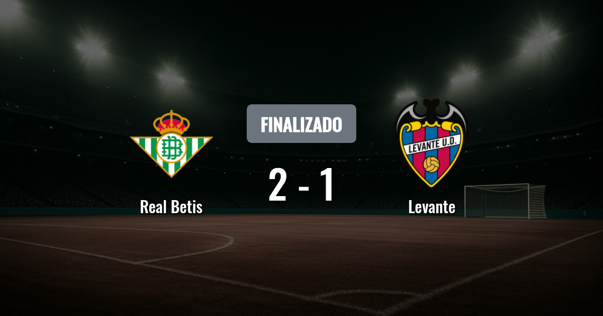 Real Betis busca asegurar el quinto puesto ante un Levante que llega envalentonado
