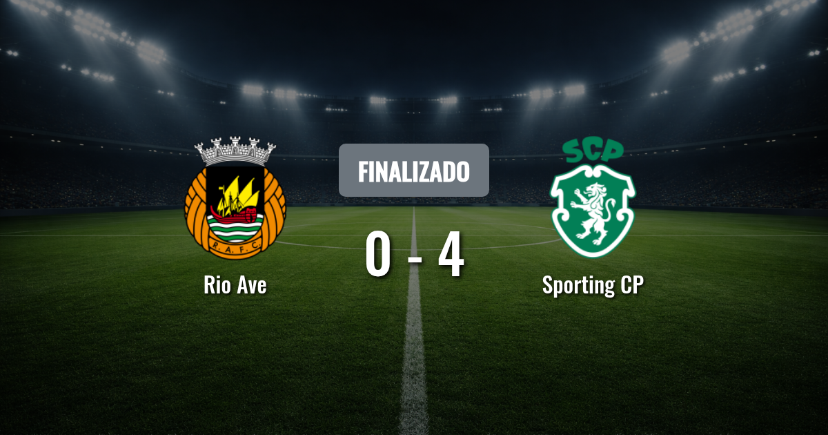 Rio Ave busca frenar la racha de Sporting CP en Vila do Conde por la Primeira Liga