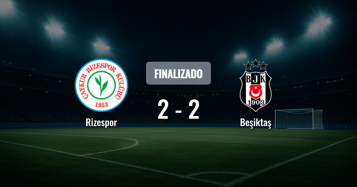Rizespor recibe a Beşiktaş: duelo clave con realidades opuestas en la Süper Lig