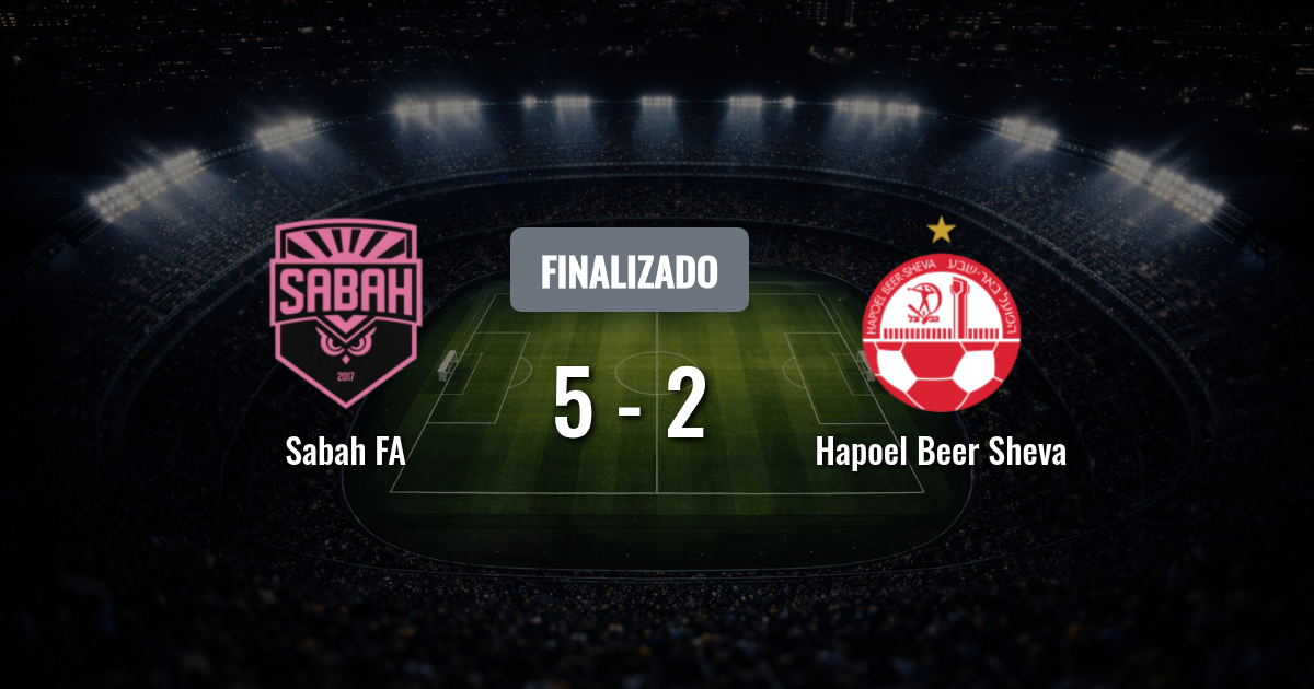 Sabah FA busca revertir la serie ante Hapoel Beer Sheva en Baku por la Champions