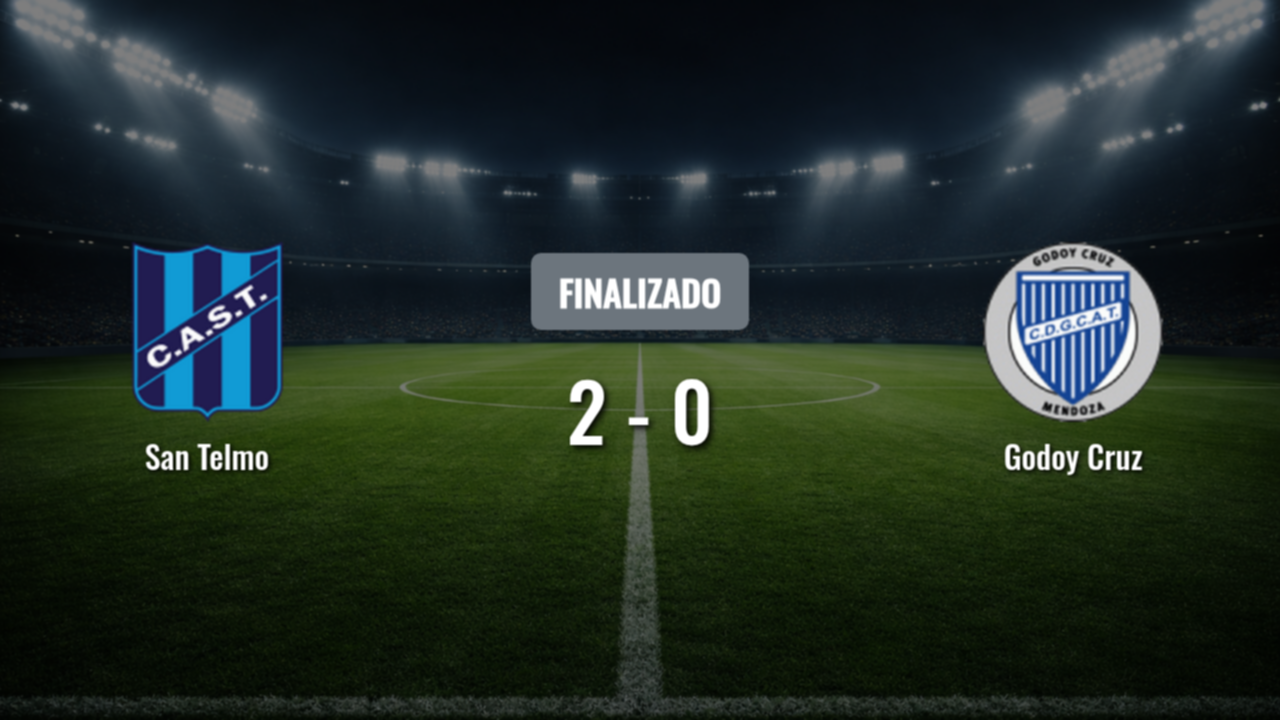 San Telmo busca cortar su mala racha ante un Godoy Cruz invicto y prendido en la pelea