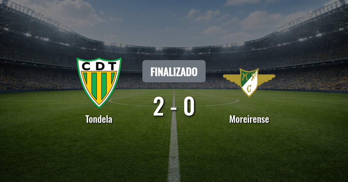 Tondela y Moreirense, duelo clave en el Estádio João Cardoso por la permanencia y el honor