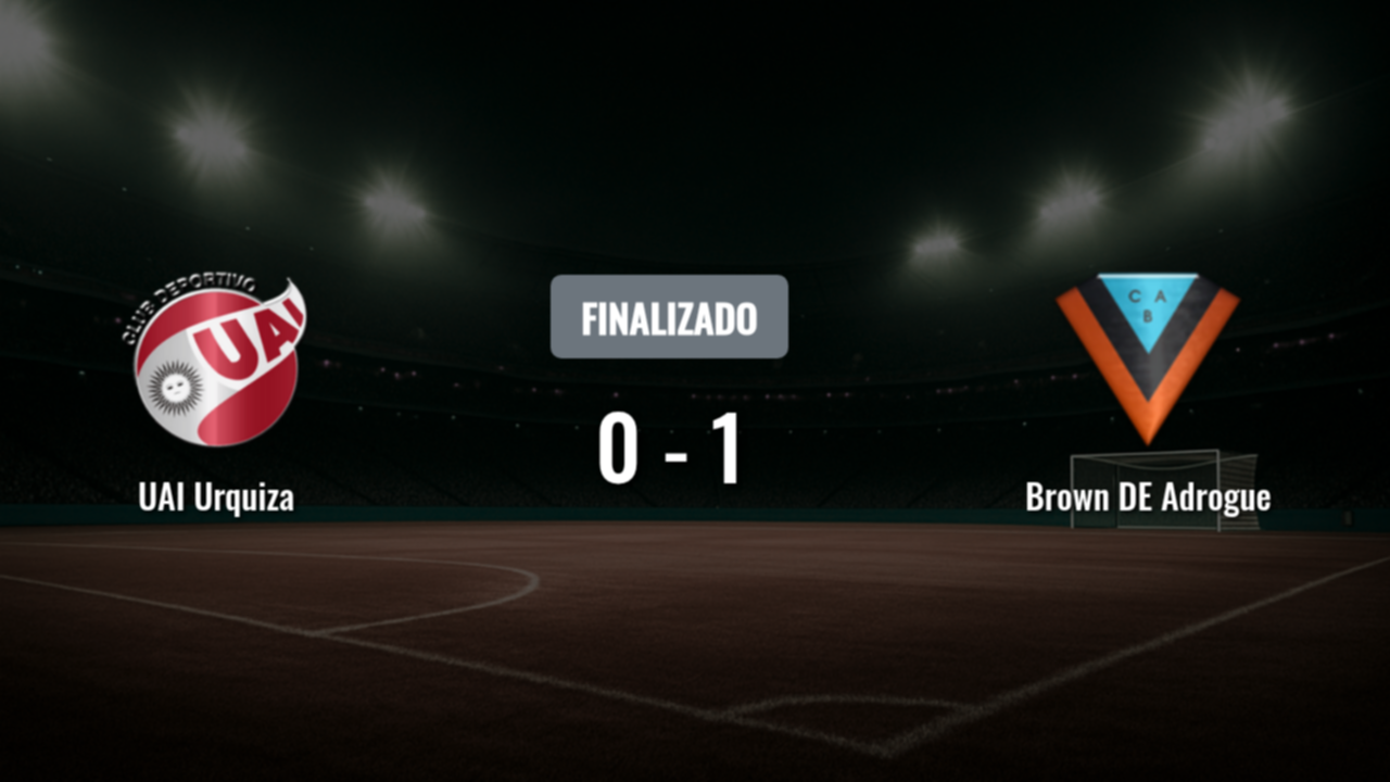UAI Urquiza y Brown de Adrogué buscan cortar sus malas rachas en Villa Lynch