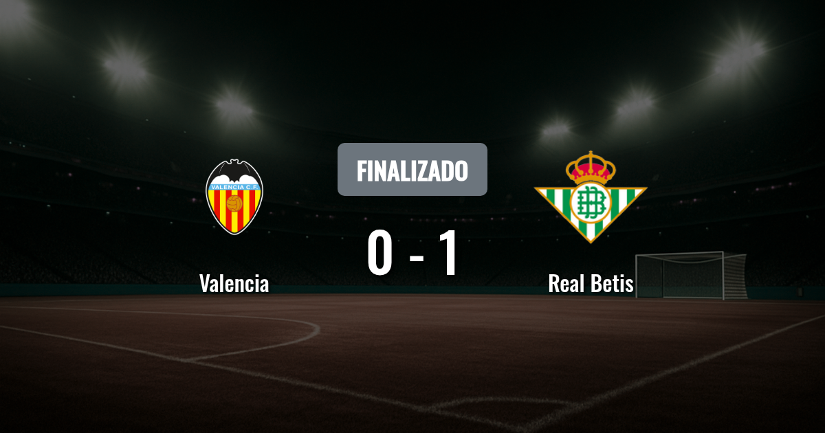 Valencia y Real Betis se miden en Mestalla: duelo clave entre aspirantes a Europa